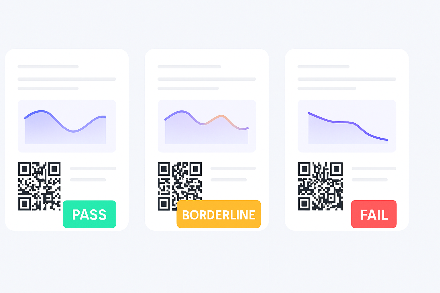 Examples collage with PASS / FAIL / BORDERLINE